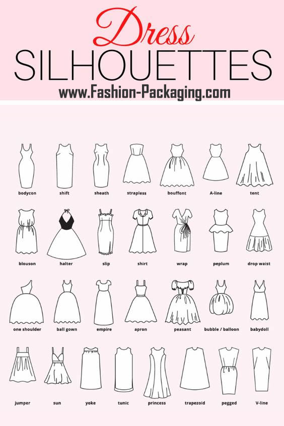 Silhousettes of Dress